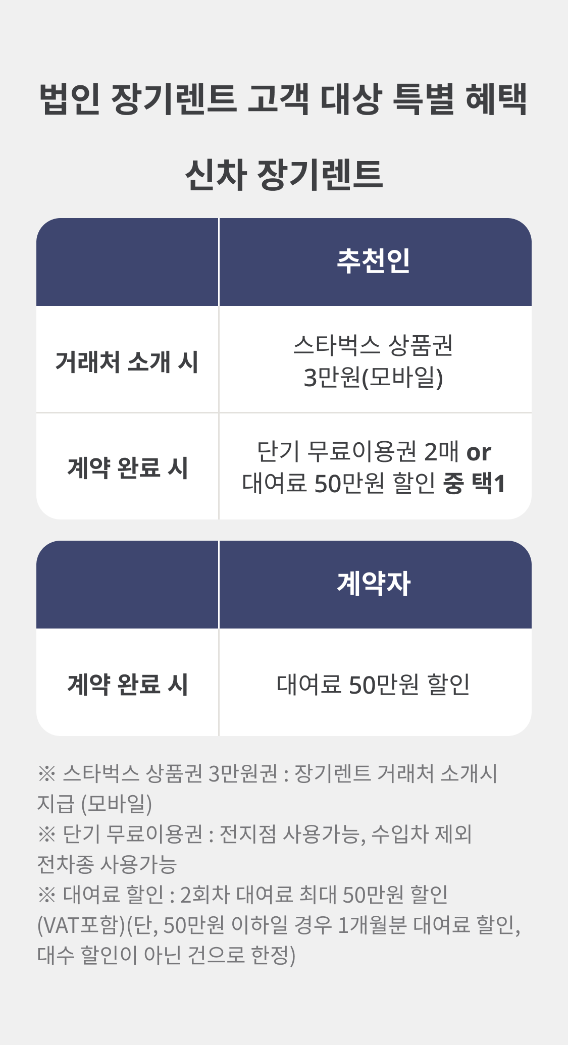 법인상담