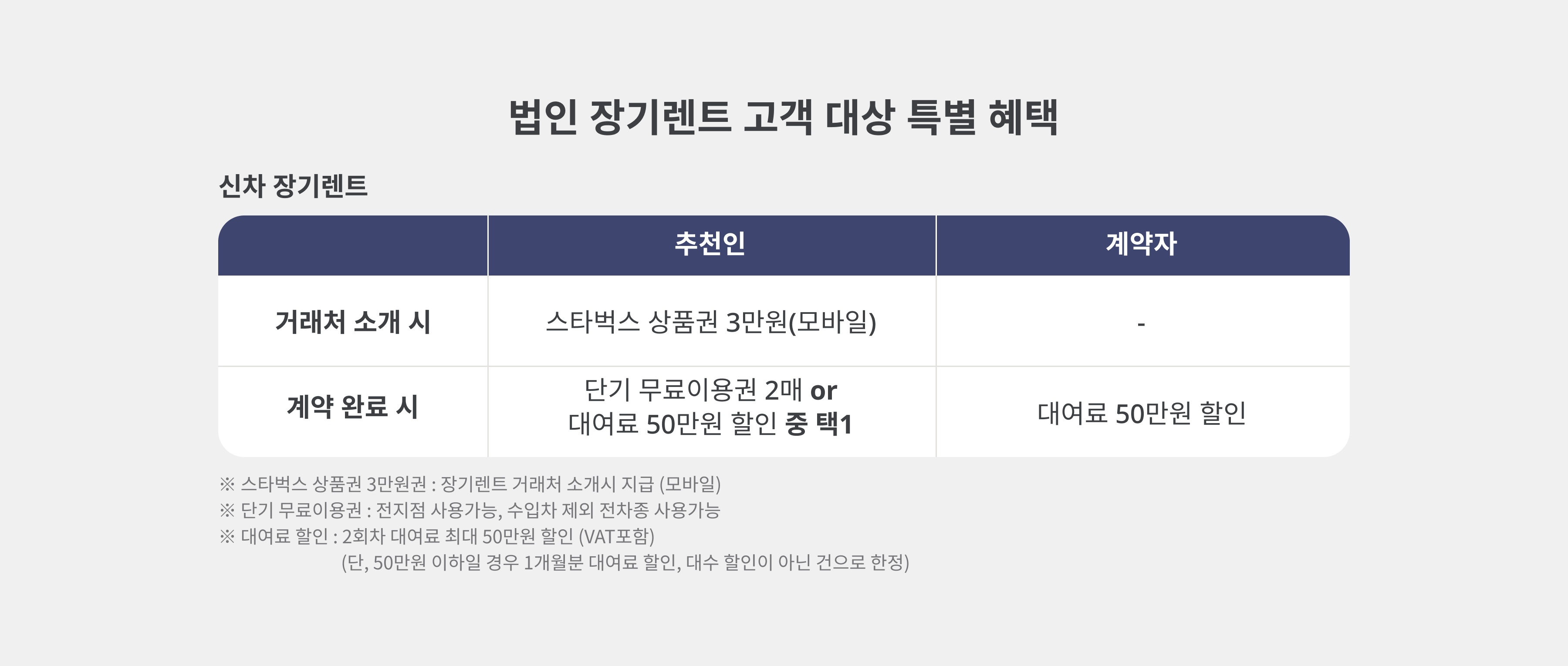 법인상담