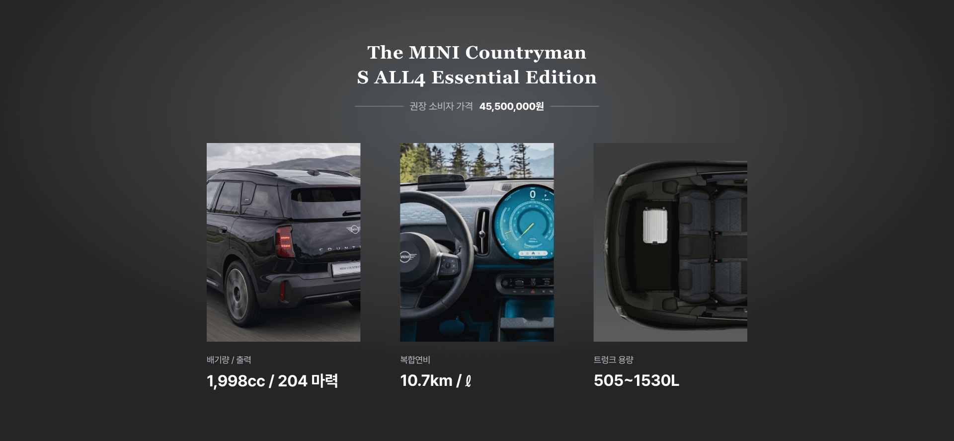 The MINI Countryman S ALL4 Essential Edition